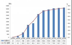 幼儿园开学了，请善待我们身边的每一位